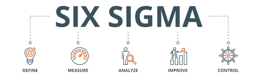 Steps of six sigma